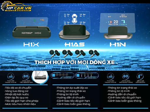 HUD Vietmap H1AS 7 HUD Vietmap H1as