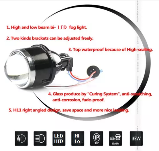 Bi gầm led 3 inch Bi gầm 3 inch