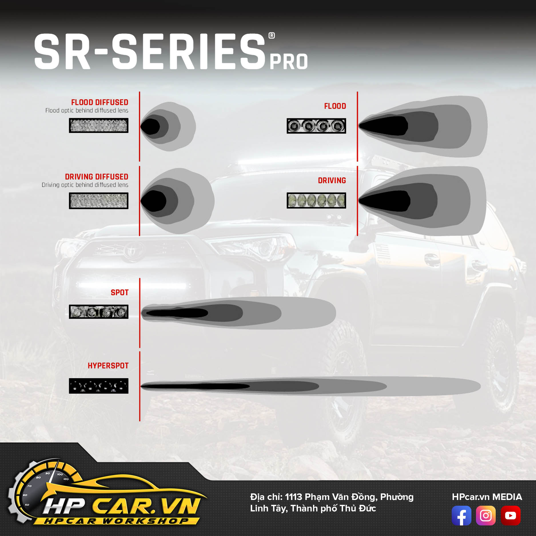 Đèn Led bar Rigid SR-Series Pro chính hãng