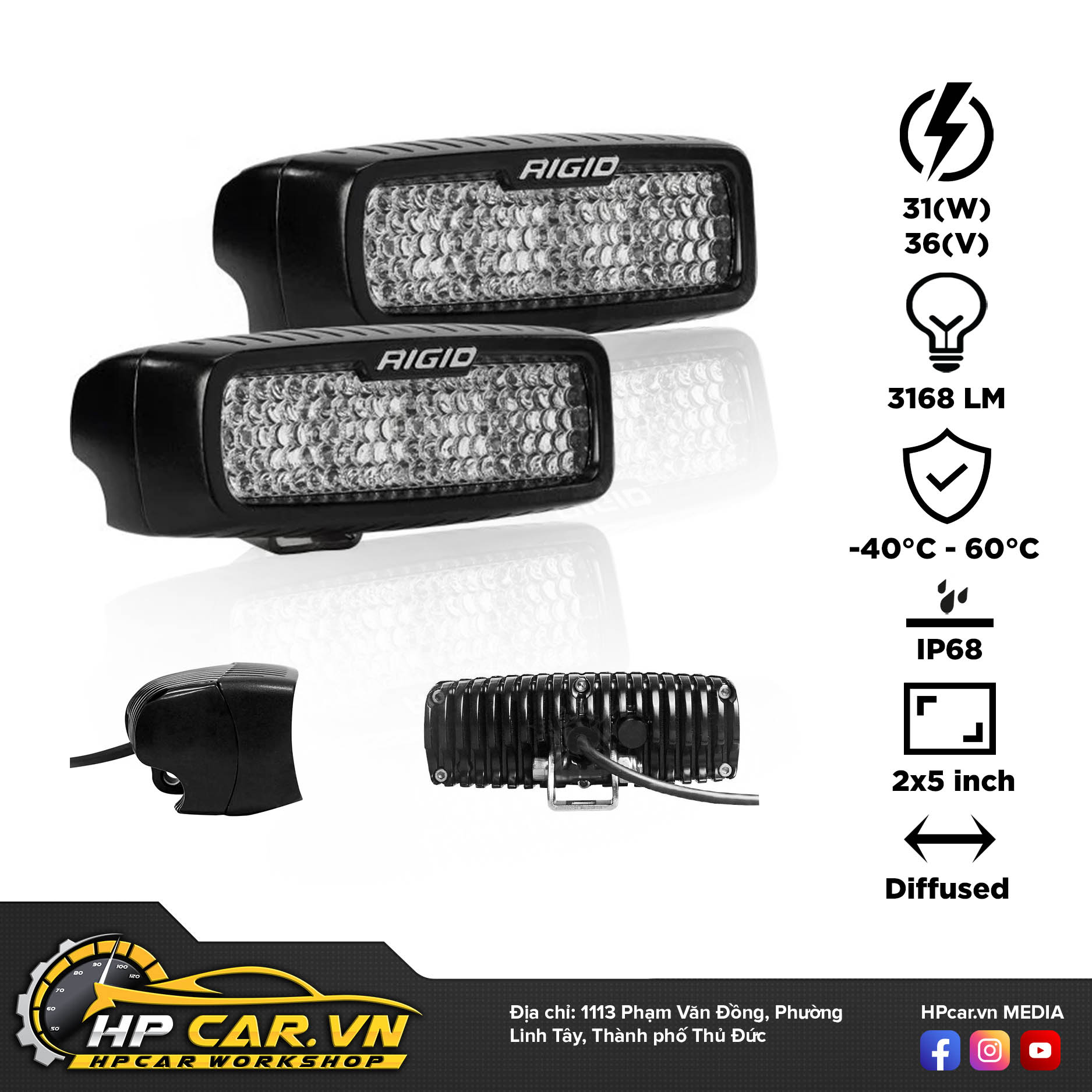 Nguyên lý làm việc của công nghệ đèn LED