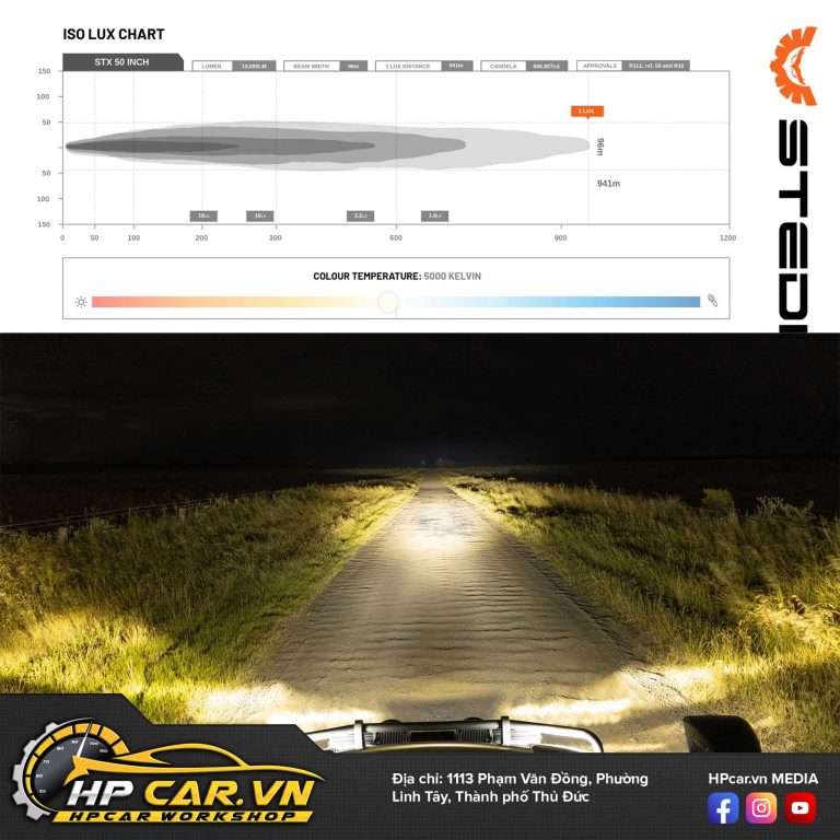 Địa chỉ phân phối Đèn Led Bar trợ sáng cho xe bán tải chính hãng tại TPHCM dia chi phan phoi den led bar tro sang cho xe ban tai