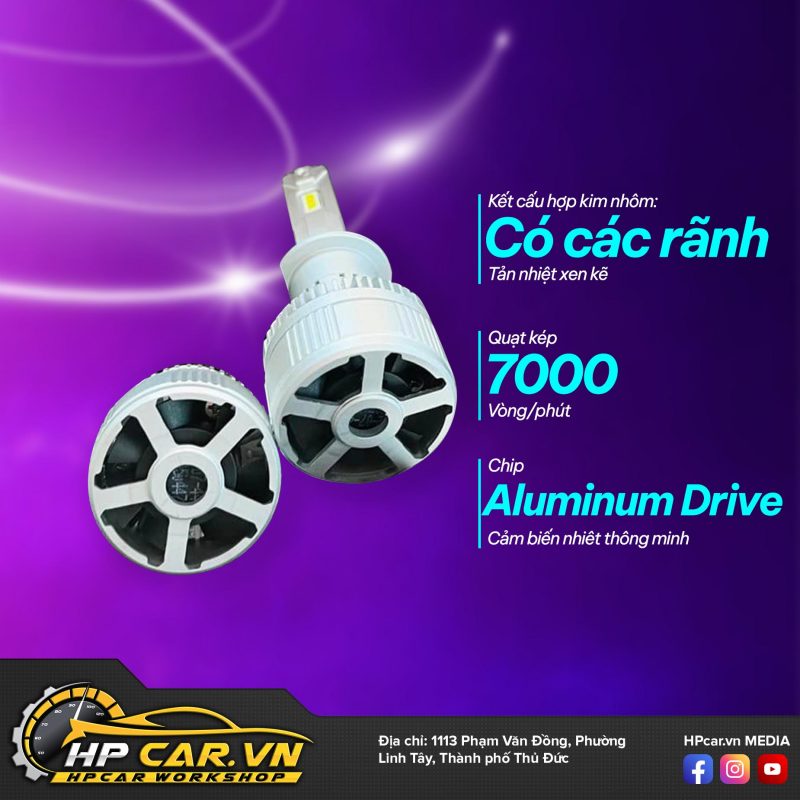 BÓNG ĐÈN LED ALADIN AOZOOM 12 tinh nang cua bong led ALADIN AOZOOM