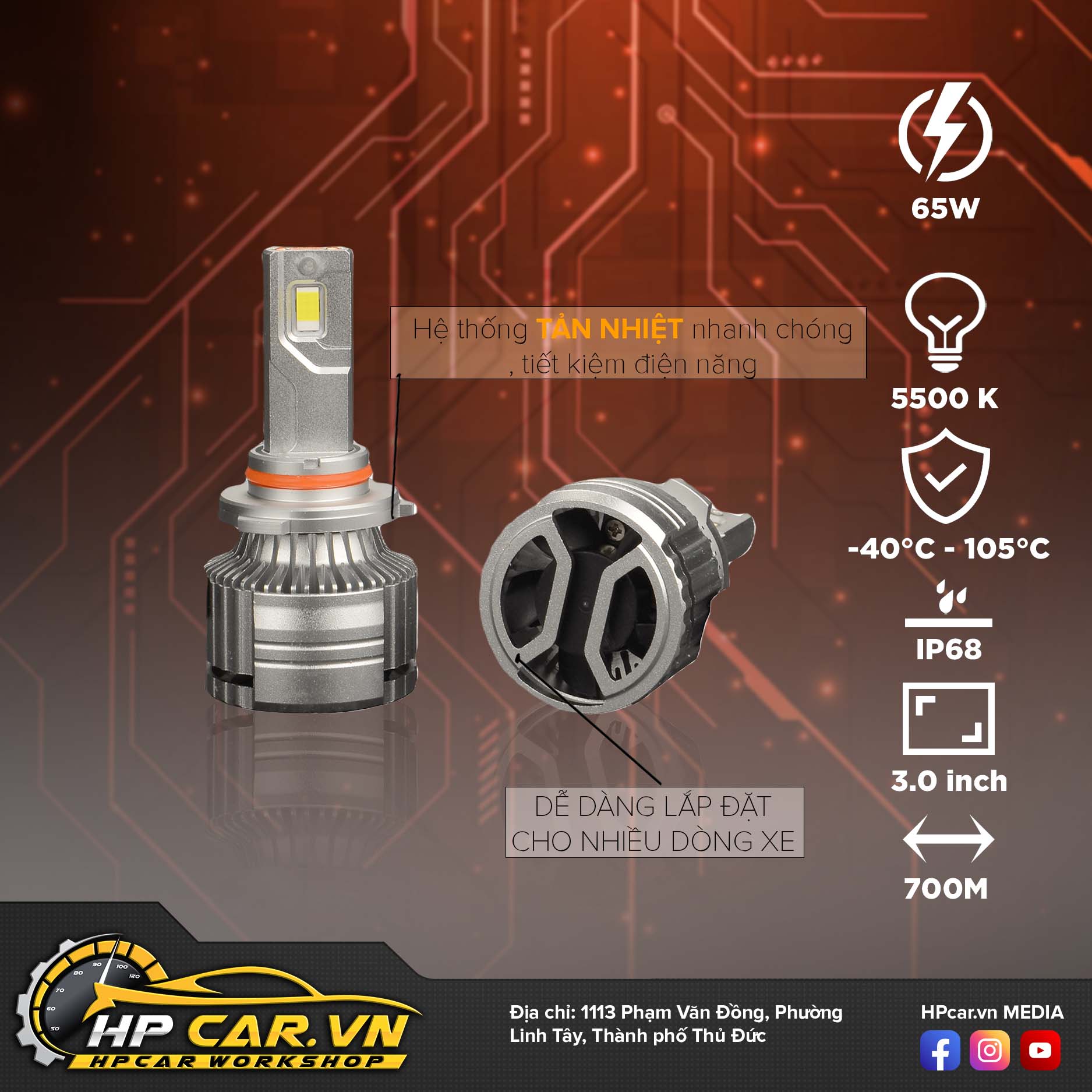 AOZOOM LED A65 12 AOZOOM LED A65