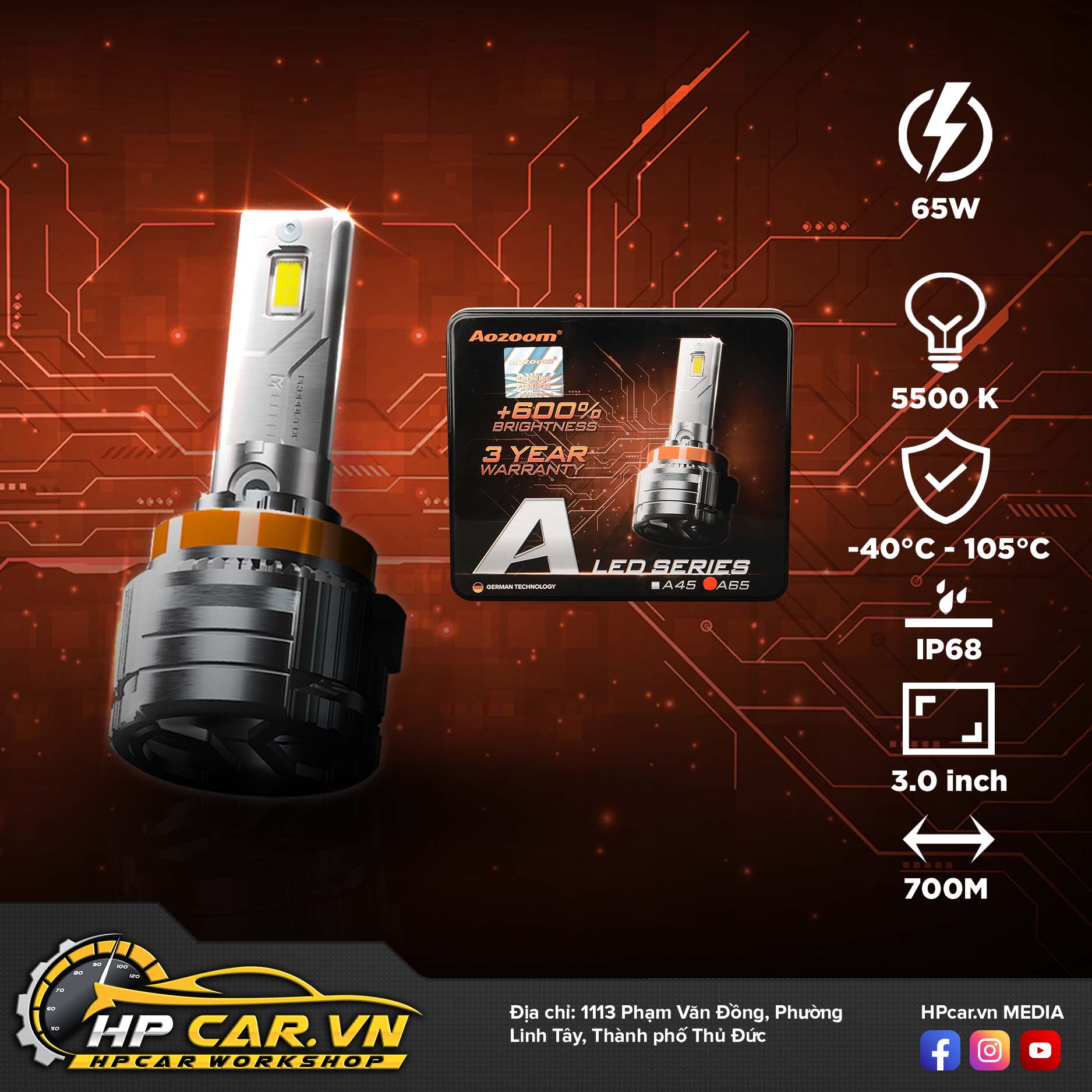 AOZOOM LED A65 10 AOZOOM LED A65