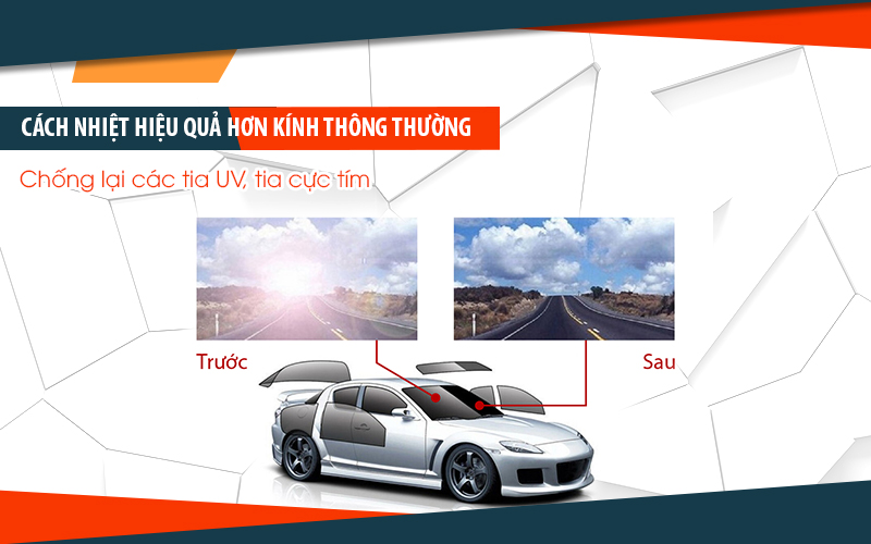 Bảng giá phim cách nhiệt 3M Crystalline cập nhật mới nhất 1 giá phim cách nhiệt 3M Crystalline