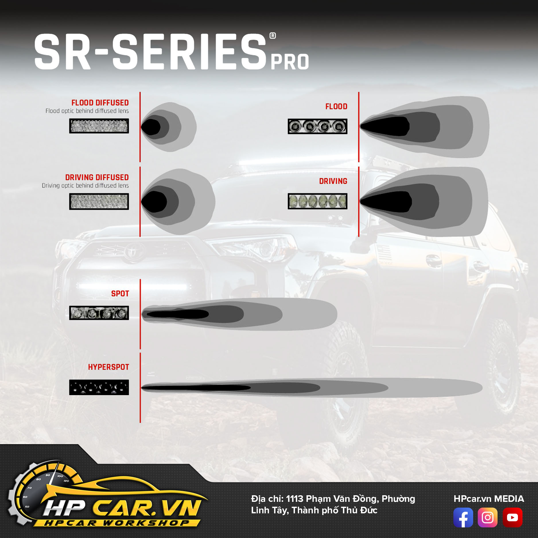 Đèn Led bar Rigid SR-Series Pro 10 den Led bar Rigid SR Series Pro 8