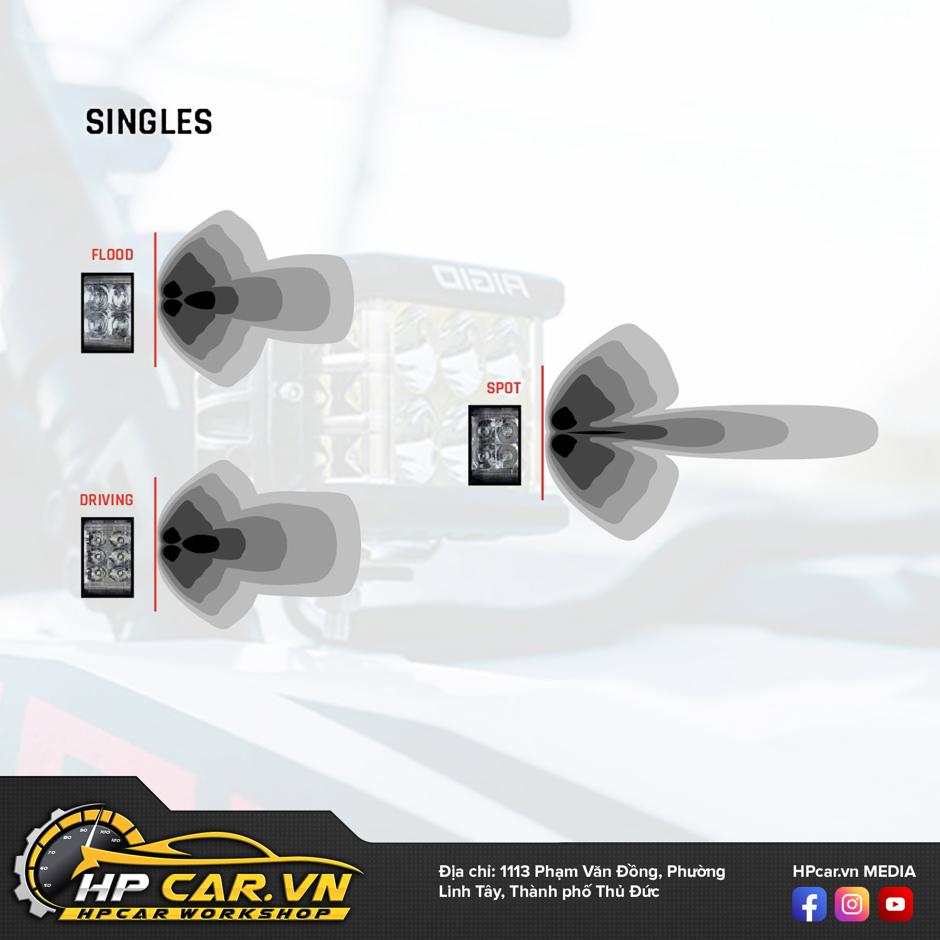 Đèn Led bar Rigid DSS Pro 7 info 1