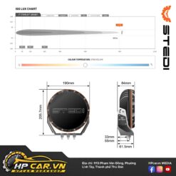 CẶP ĐÈN LED STEDI TYPE-X 7 INCH 13 CAP DEN LED STEDI TYPE X 7 INCH 6