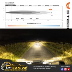 ĐÈN LED BAR STEDI ST-X 50 INCH – 2 CHẾ ĐỘ DRL MÀU VÀNG HOẶC TRẮNG 13 DEN LED BAR STEDI ST X 50 INCH – 2 CHE DO DRL MAU VANG HOAC TRANG 4