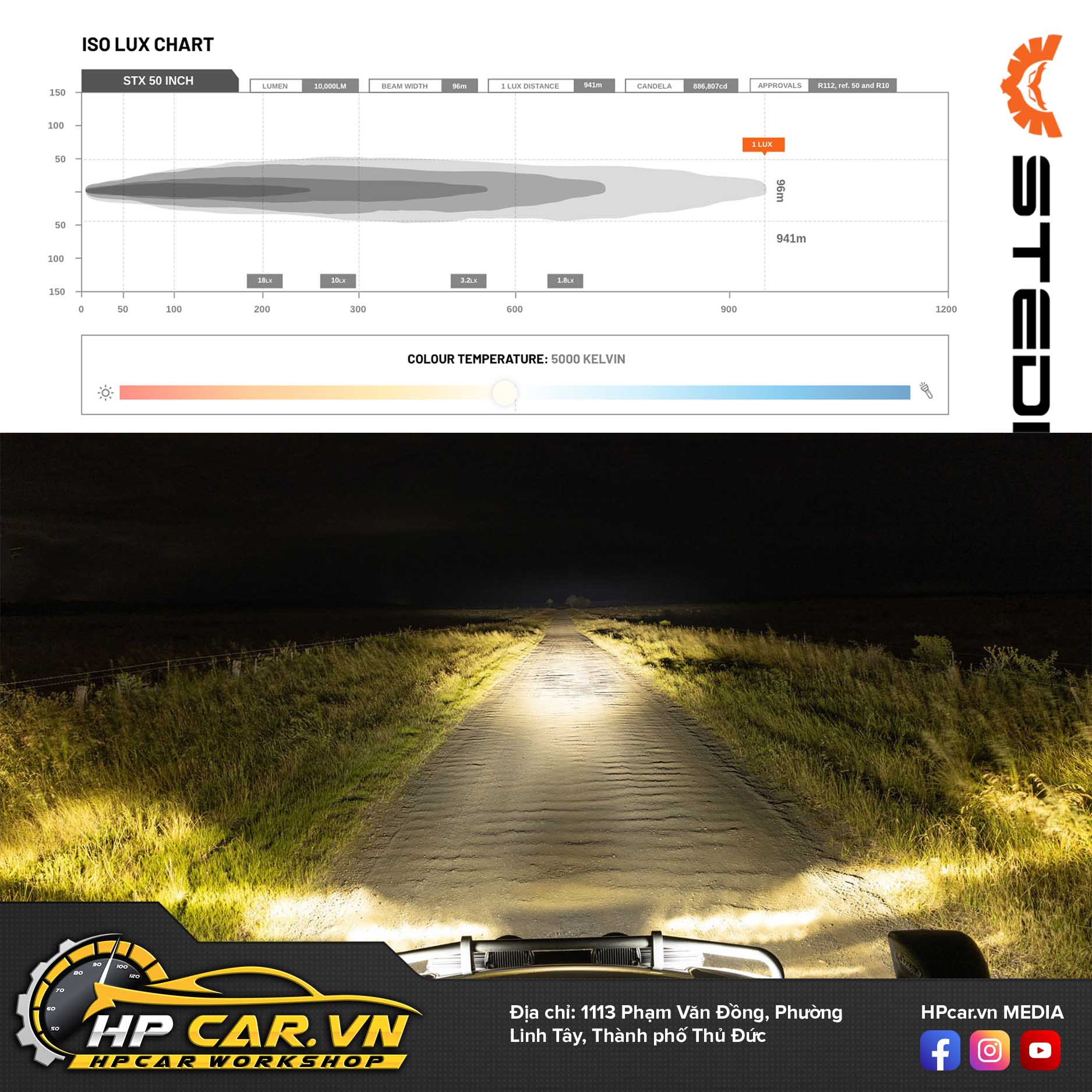 ĐÈN LED BAR STEDI ST-X 50 INCH – 2 CHẾ ĐỘ DRL MÀU VÀNG HOẶC TRẮNG 7 DEN LED BAR STEDI ST X 50 INCH – 2 CHE DO DRL MAU VANG HOAC TRANG 4