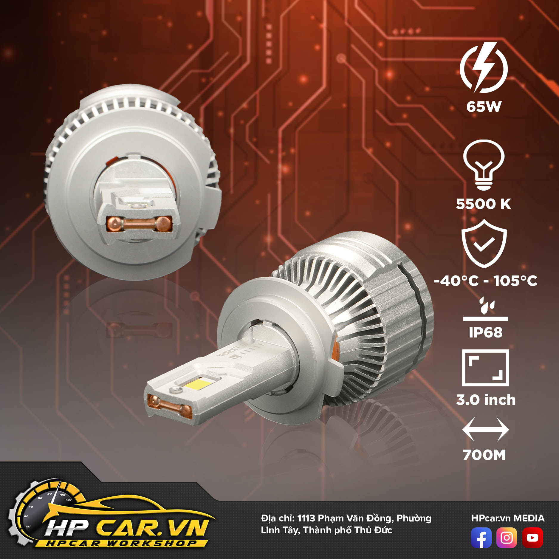 AOZOOM LED A65 5 AOZOOM LED A65