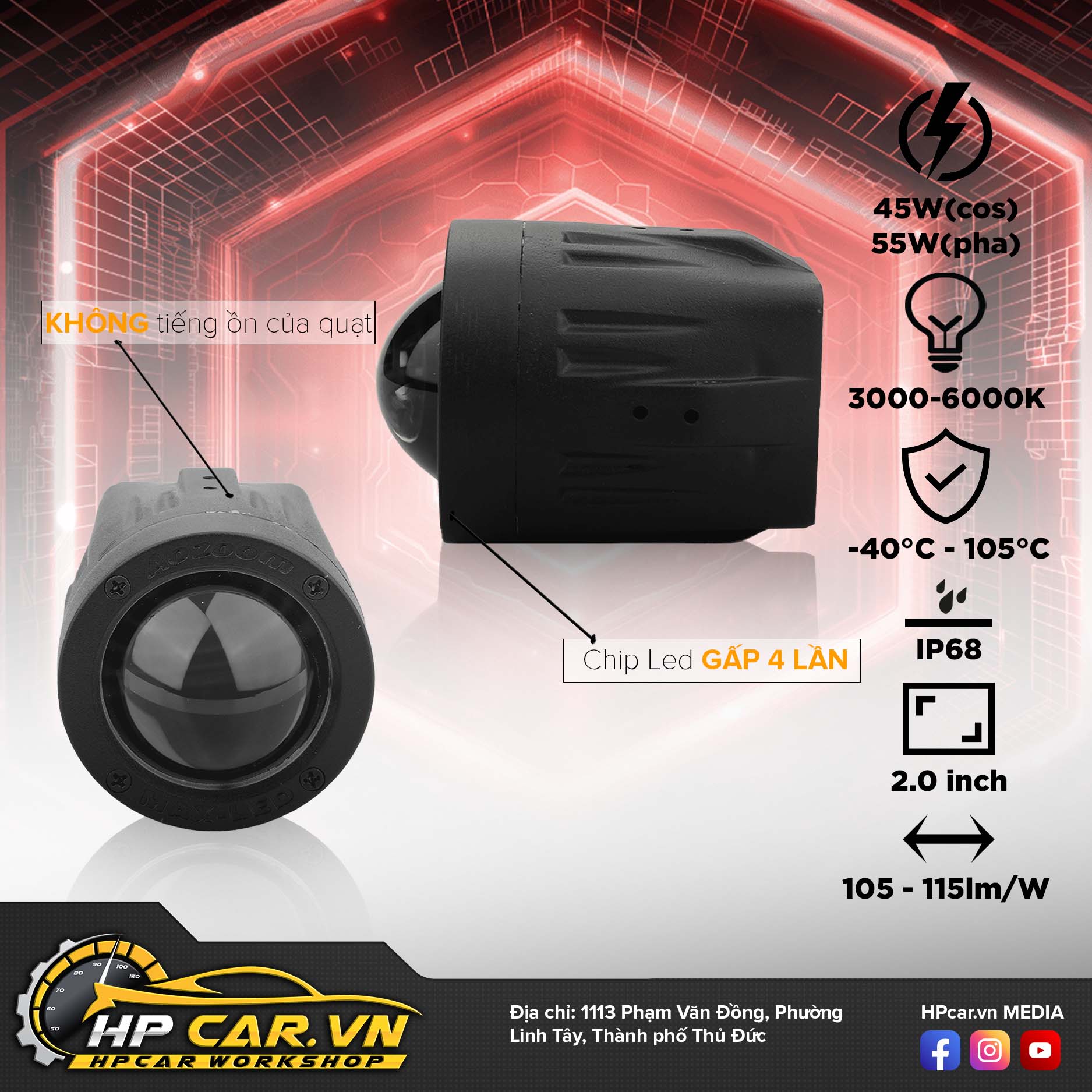 Aozoom LED ANT FOG LIGHT 2.0 INCH 5 Aozoom LED ANT FOG LIGHT 2.0 INCH