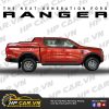 Nắp thùng thấp Ranger 2023 1 Nắp thùng thấp Ranger 2023